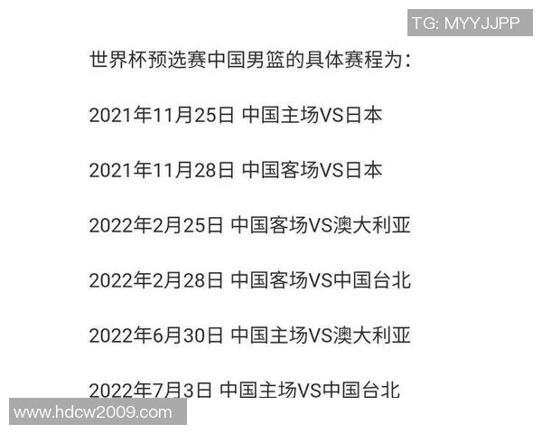 上海篮球队在世界杯预选赛中以76分稳居积分榜首位展现强劲实力