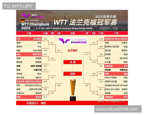 武汉乒乓球队在联合会杯积分榜上以74分稳居第一名展现强劲实力