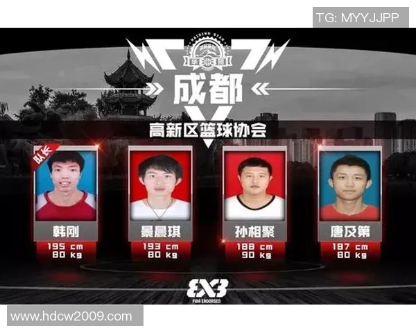 成都篮球队进攻表现分析与得失总结探讨 成都篮球队进攻表现分析与得失总结探讨