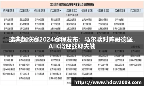 瑞典超联赛2024赛程发布：马尔默对阵哥德堡，AIK将迎战耶夫勒