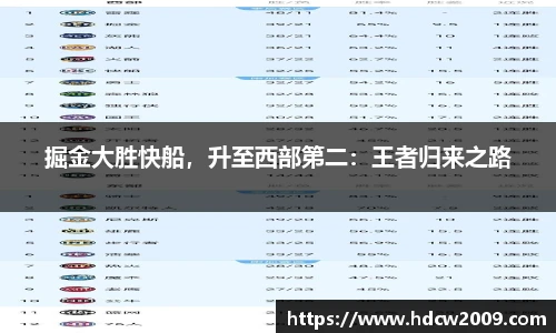 掘金大胜快船，升至西部第二：王者归来之路