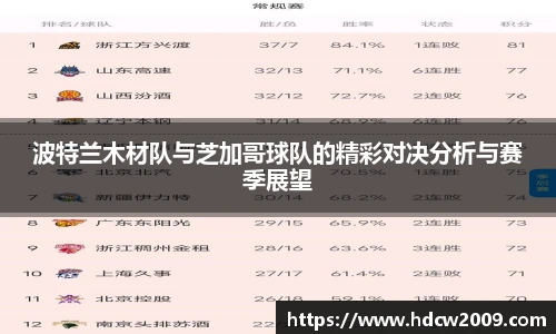 波特兰木材队与芝加哥球队的精彩对决分析与赛季展望